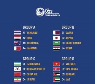 u23亚洲杯比赛时间(u23亚洲杯比赛时间袁?)