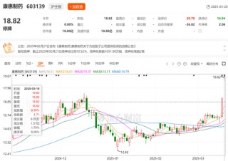 又一家上市公司，5.427亿卖了控股权！