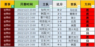 捷报手机比分网(捷报手机比分网赛尔超积分)