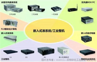 广东智能停车系统设计厂家(广东智能停车系统设计厂家有哪些)