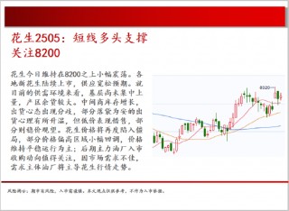 中天期货:商品指数弱势震荡 白银8000一线震荡