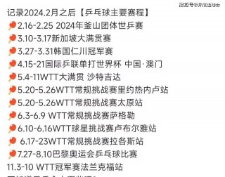 世乒赛最新战况(世乒赛最新战况直播)