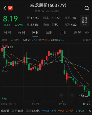 突发！上市公司实控人，被监视居住