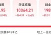 A股，放量普涨，这一现象近期少见