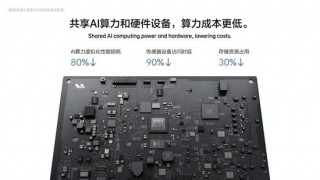李想：理想汽车自研汽车操作系统的五大优势
