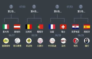 电信看欧洲杯(电信iptv可以看欧洲杯吗)
