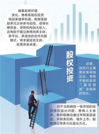 新政策助力优化“募投管退”链条 券商股权投资积极谋变