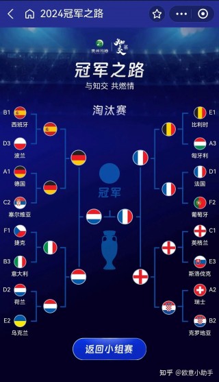 上届欧洲杯冠军是谁(上届欧洲杯冠军是谁篮球)