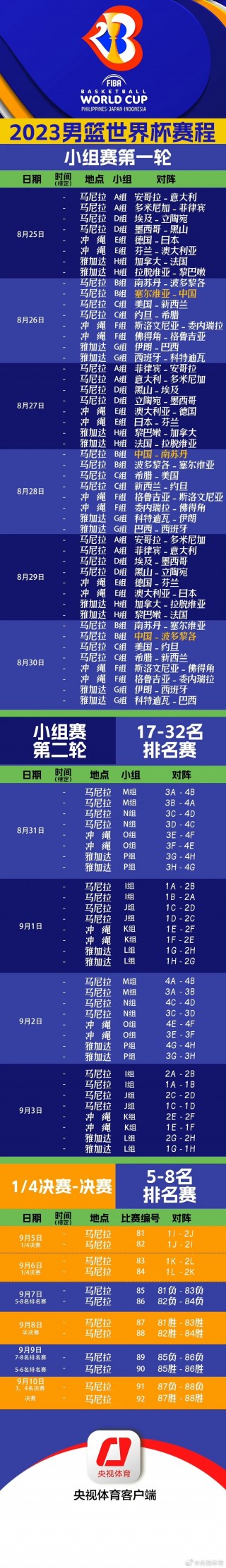 男篮世界杯2023赛程表(男篮世界杯2023赛程表格)