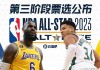 nba赛制流程(nba赛制介绍2021)