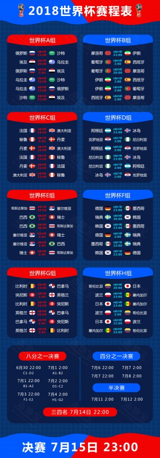 2018世界杯四强表(2018世界杯四强结果)