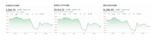 砸商人饭碗、乱农民生计……“美国反对美国”情景再现