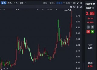 5家药企，被 *** 立案调查！什么情况？