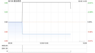 嘉泓物流将于11月1日派发中期股息每股0.02港元