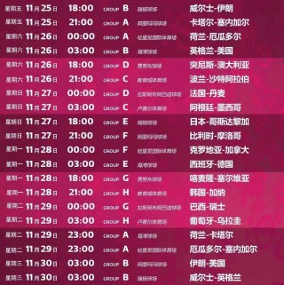 今日世界杯赛程表时间(今日世界杯赛程表时间几点)