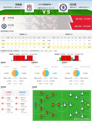 今日足球比分预测(今日001足球比赛结果)