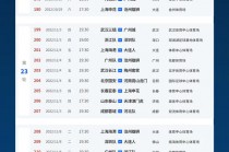哪里看中超比赛免费直播(哪儿能看中超联赛视频直播)