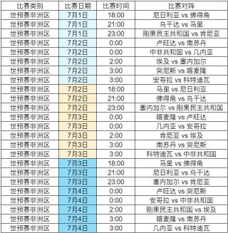 中国世预赛赛程(中国男足世预赛赛程)