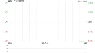 广联科技控股每股定价4.7港元 公开发售获2.49倍认购
