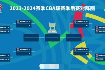 篮球直播在线观看网站(篮球直播在线观看网站视频)