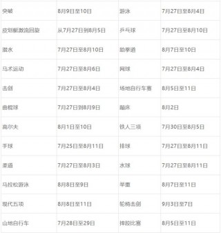 2024年世界杯举办时间(2024年世界杯举办时间足球)