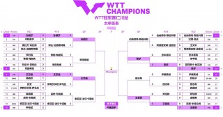 中央cctv5节目表(中央cctv5节目表今天有什么节目)