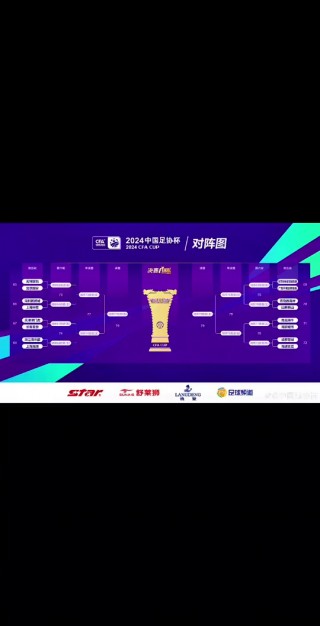 足协杯赛程确定(足协杯赛制2021)
