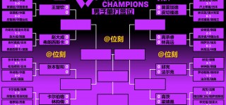 澳超赛程(2025澳超赛程)