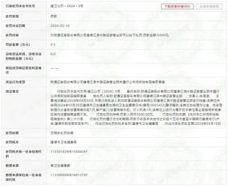 世界无烟日！财通证券的尴尬