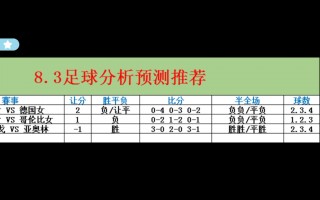 免费推荐足球比赛分析(免费推荐足球比赛分析app)