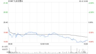 美银证券：维持九龙仓置业“买入”评级 微降目标价至23港元