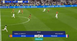 欧洲杯电影截图(欧洲杯电影截图高清)