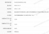 资深量化基金经理“奔私”，携手大厂职员创业