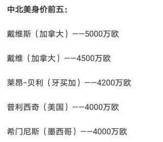 姆巴佩身价(姆巴佩身价将迎来近2年首次下跌)