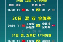 今晚乒乓球决赛时间(今晚乒乓球决赛时间澳门乒乓男女混双什么时候)
