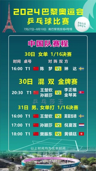 今晚乒乓球决赛时间(今晚乒乓球决赛时间澳门乒乓男女混双什么时候)