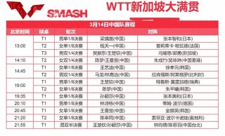 cctv5直播节目表(中央5台cctv5直播节目表)