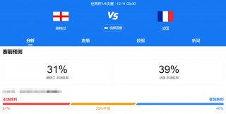 世界杯直播观看入口(足球数据最全的app)
