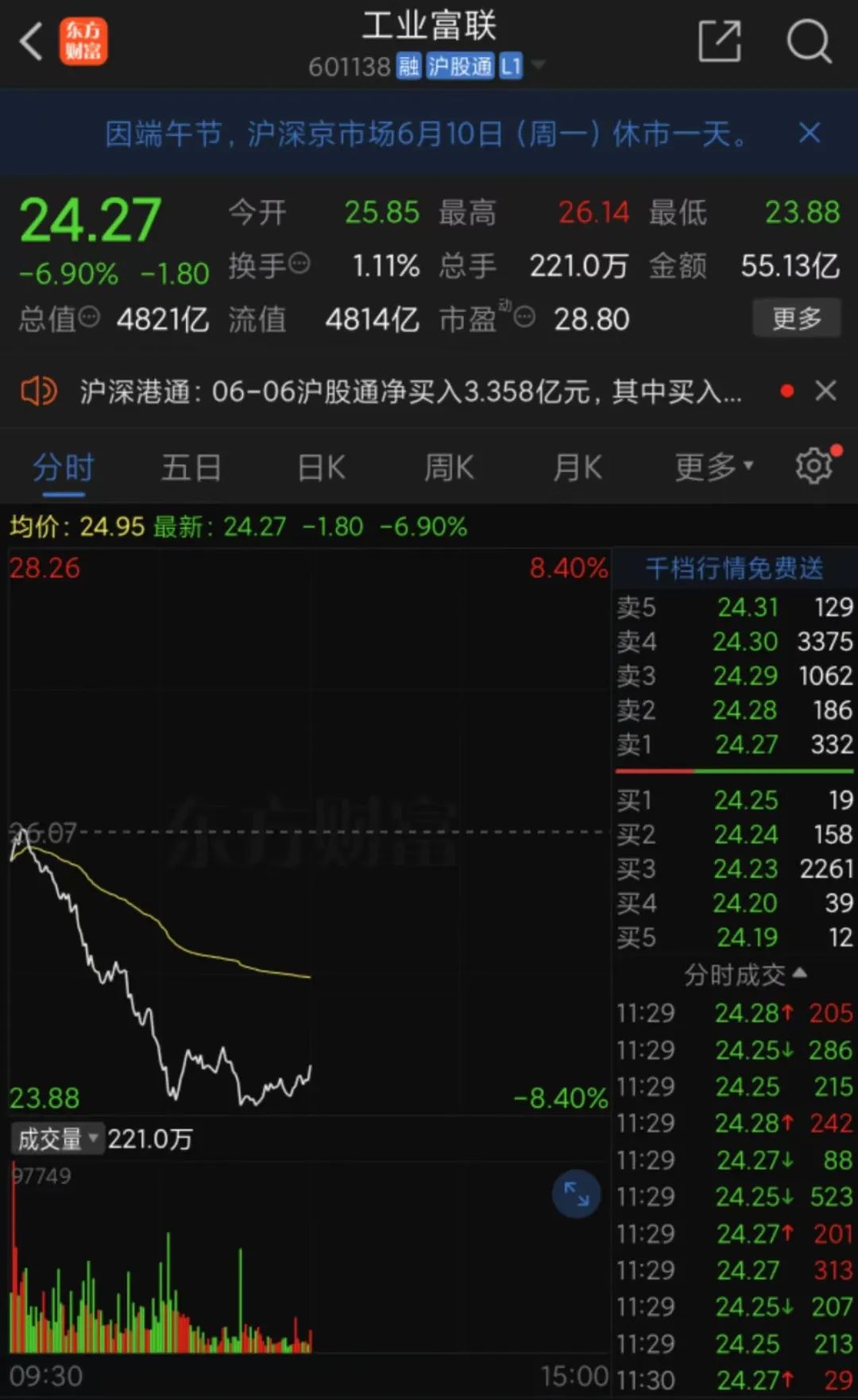 多只股票盘中跳水！微小盘股掀涨停潮！  第10张
