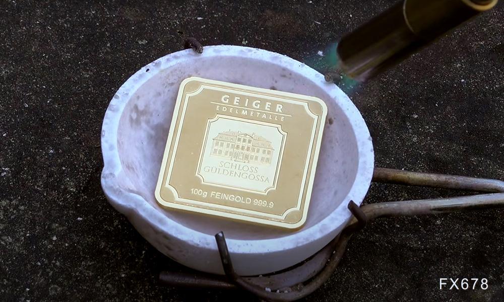 黄金市场分析：美CPI持续降温 金价上涨但前热后冷  第1张