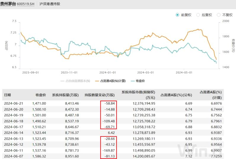 “神秘资金”护盘 A股四大信号显现  第4张