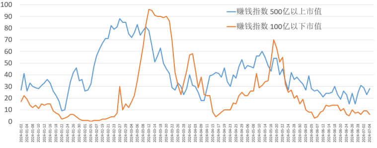 重磅！ *** 、公安部等六部门联手放大招！市场底部要来了吗？  第2张