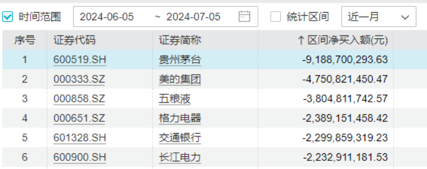 重磅！ *** 、公安部等六部门联手放大招！市场底部要来了吗？  第5张