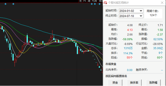 加加食品实控人沦为老赖：被执行数十次金额数十亿，业绩连年不佳  第2张
