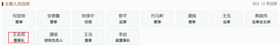 董事长离职、“新东家”现身！瑞信证券前景明朗？  第1张