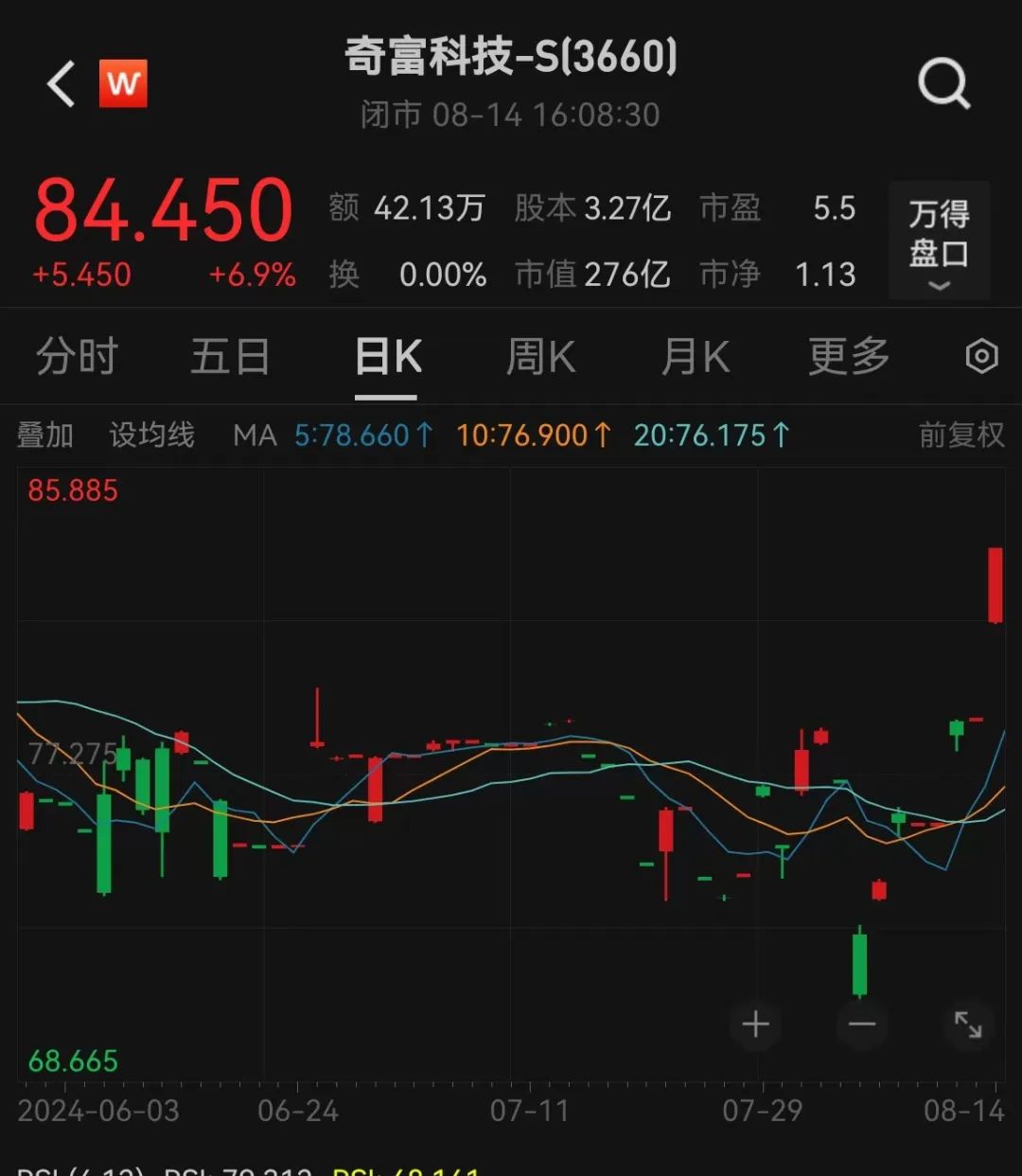 宣布了！周鸿祎辞任  第2张