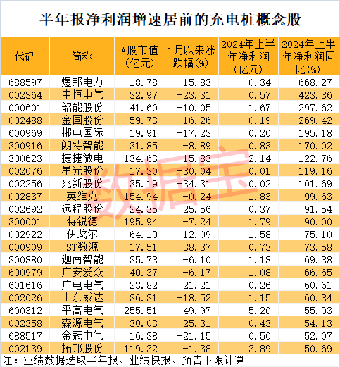 金针菇之一股突然爆发，背后原因曝光！五大银行巨头再创新高，机构怎么看？  第2张