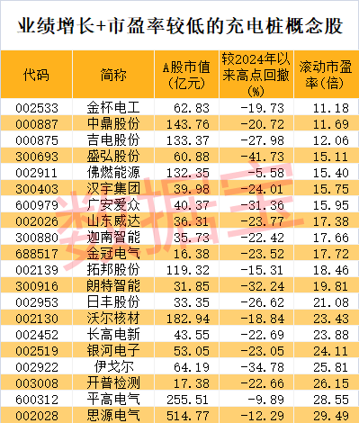 金针菇之一股突然爆发，背后原因曝光！五大银行巨头再创新高，机构怎么看？  第3张