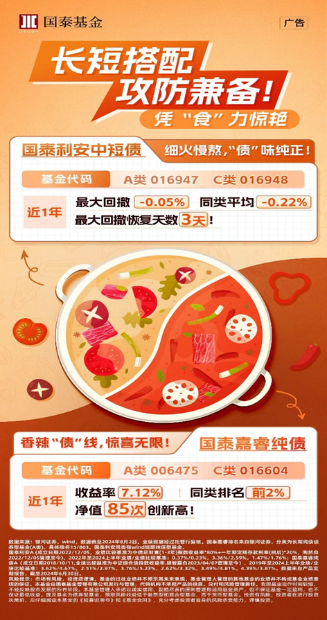 用鸳鸯锅的方式打开债市……  第1张