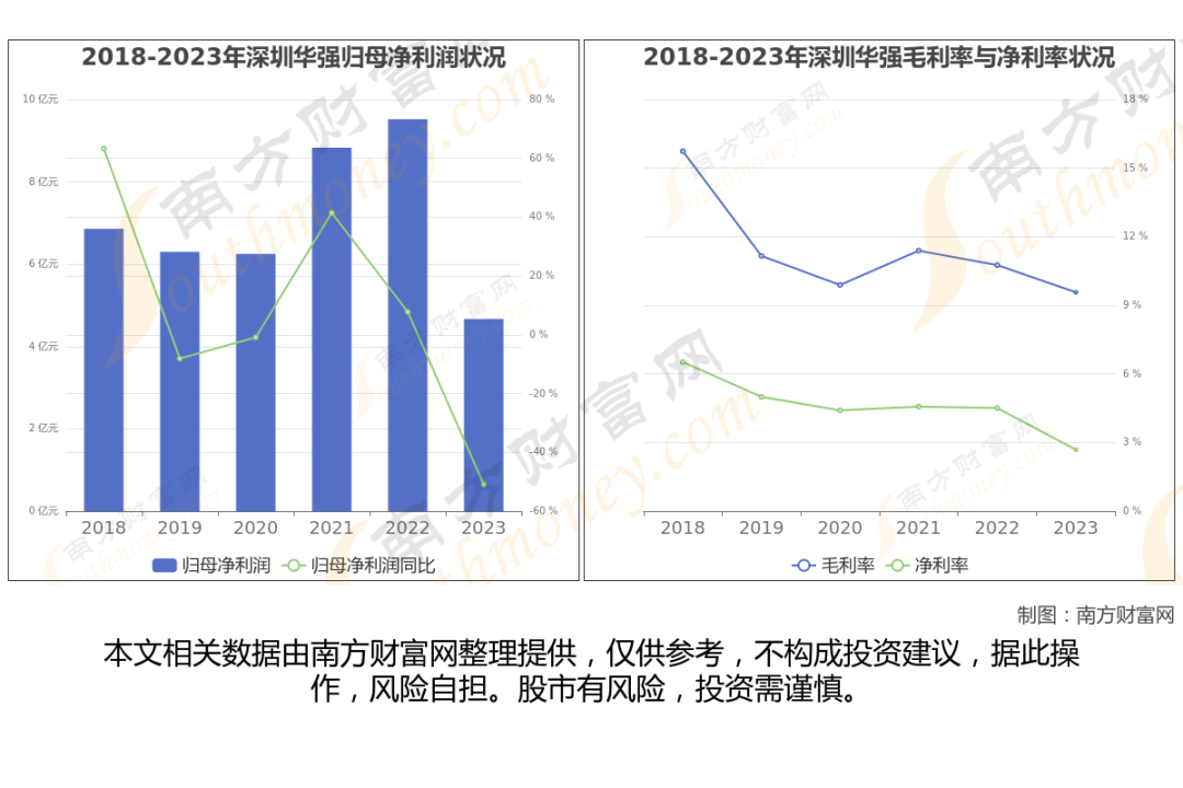 华为产业链最新8大核心龙头股梳理，一篇文章了解清楚  第2张